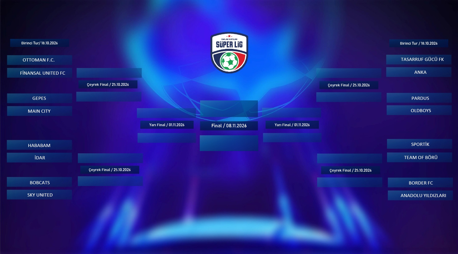 Final Yolu Belli Oldu